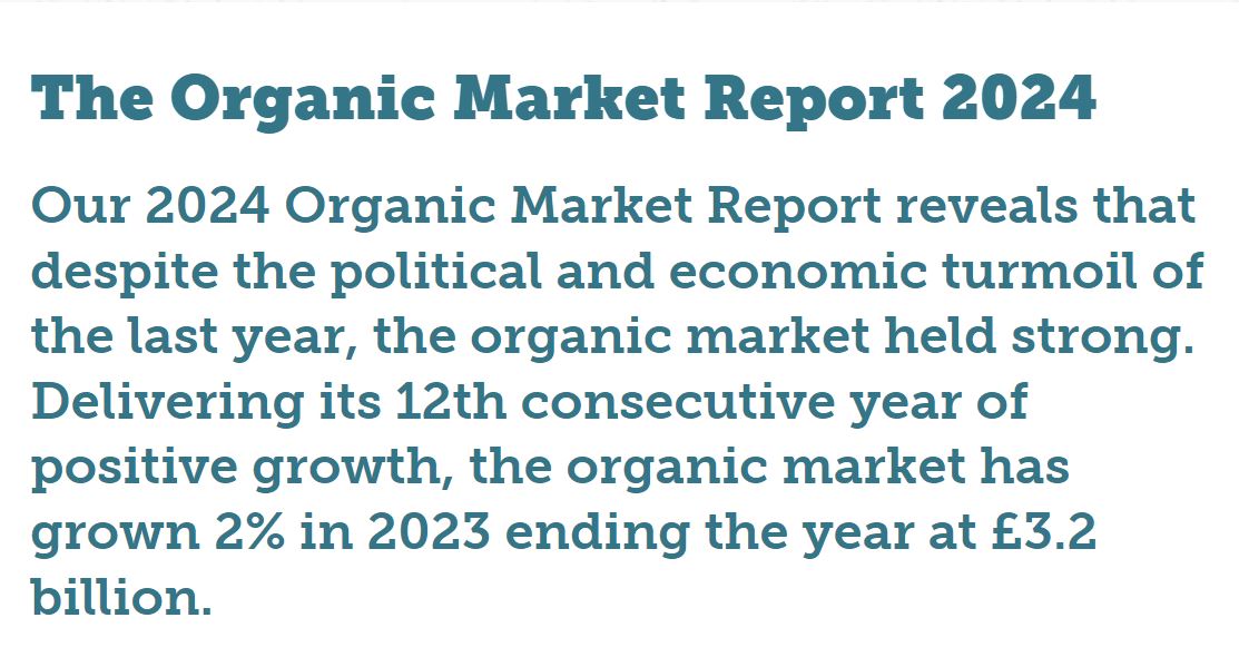Exploring the Latest Trends and Developments in Organic Farming